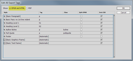 Screen capture: InDesign C C export tagging dialogue box for HTML and EPUBs.