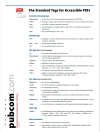 Chart of the standard PDF tags.