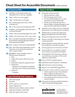 Cheat Sheet for Accessible Documents.