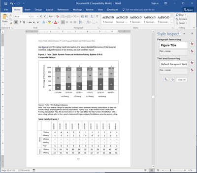 Screen capture of a page with a bar graph and matching data table in MS Word.